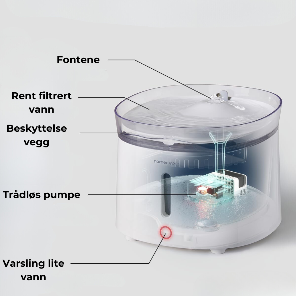 Puriflow - Drikkefontene Med Innebygget Filter